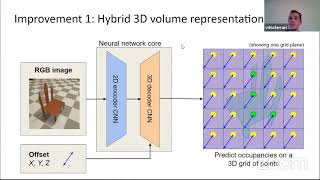 DVL Guest Lectures - Vittorio Ferrari, Google