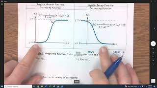 Logistic Functions + Example 1