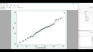 Nhận dạng Phân phố chuẩn bằng Biểu đồ Q-Q Plot