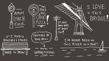 Visual Journaling to Build Your Sketchnoting Skills