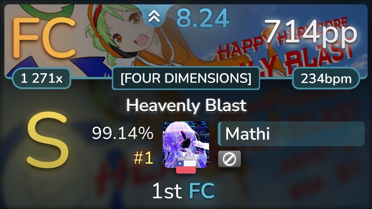 8.2⭐ Mathi | xi - Heavenly Blast [FOUR DIMENSIONS] 99.14% FC #1
