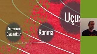 Atleti̇zm 6. Bölüm Atlamalar Yüksek Ve Sirikla Atlama