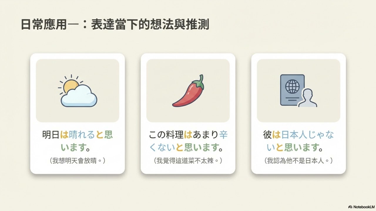 ✨ 【日語初學者必看】「と思う」 N5/N4 實用文法大解密：如何用日文表達「我覺得...」？ ✨