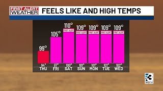 String of blistering hot, record-challenging days coming up: Charlotte forecast