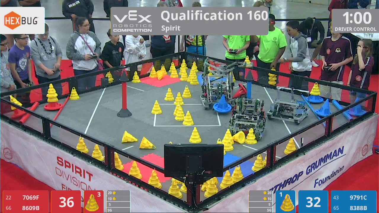 2018 VRC-MS Spir Q160 - 7069F 8609B vs 9791C 8388B - 60 to 54