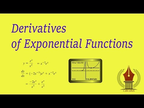 DERIVATIVES OF EXPONENTIAL FUNCTIONS
