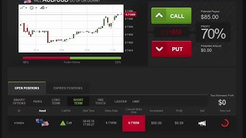 Auto Binary Signals (Main ABS) Video 2 Live Trading - May 30th 2016