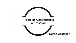 Tabla de Contingencia con Python