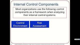 ACC120   Lecture Chapter 5