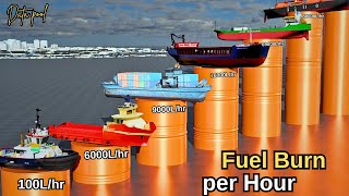 Ship Fuel Consumption Per Hour