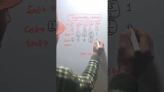 #shorts# maths #trigonometry formula #howtoincreaseviewers