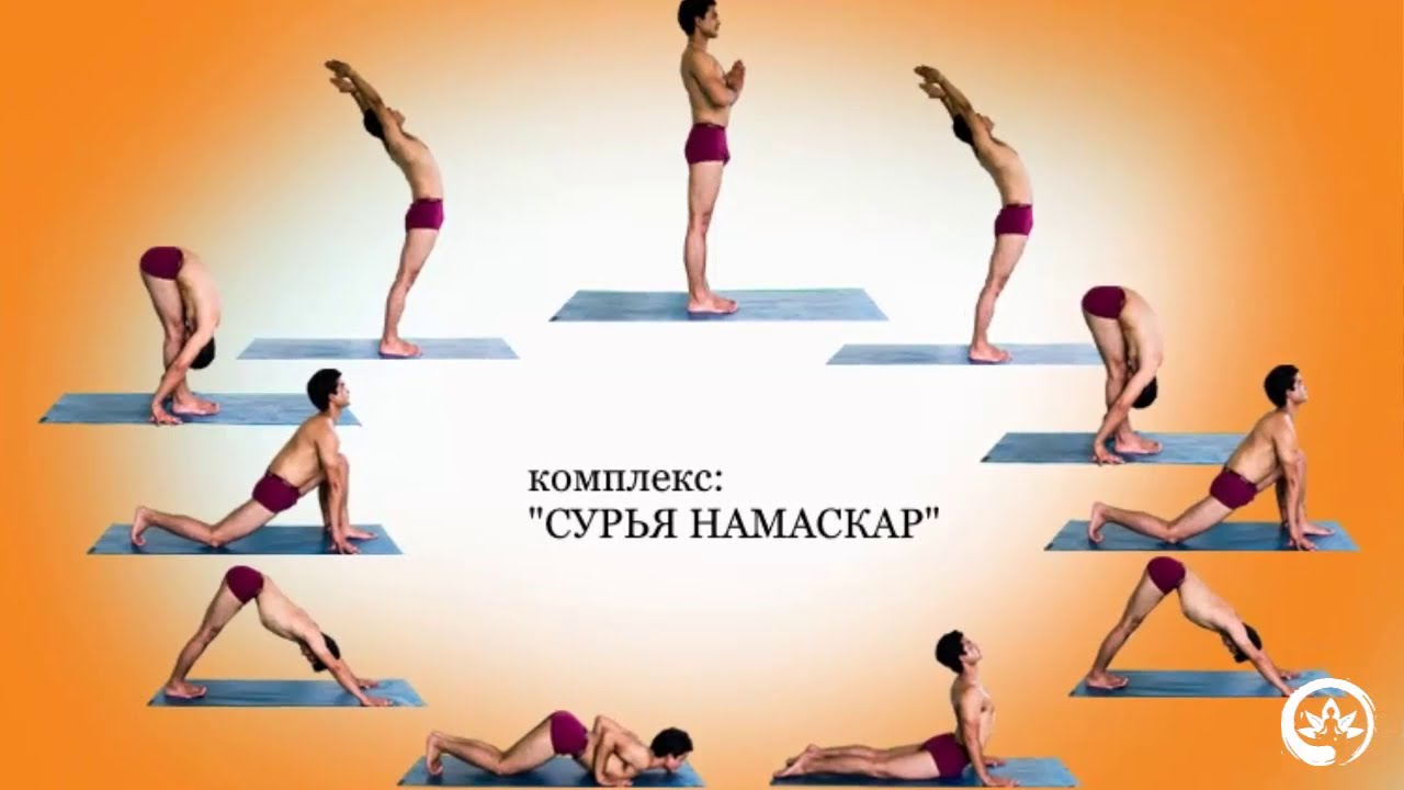 Сурья намаскар. Комплекс "Приветствие Солнцу". Мужская энергия ⚡ Роман ...