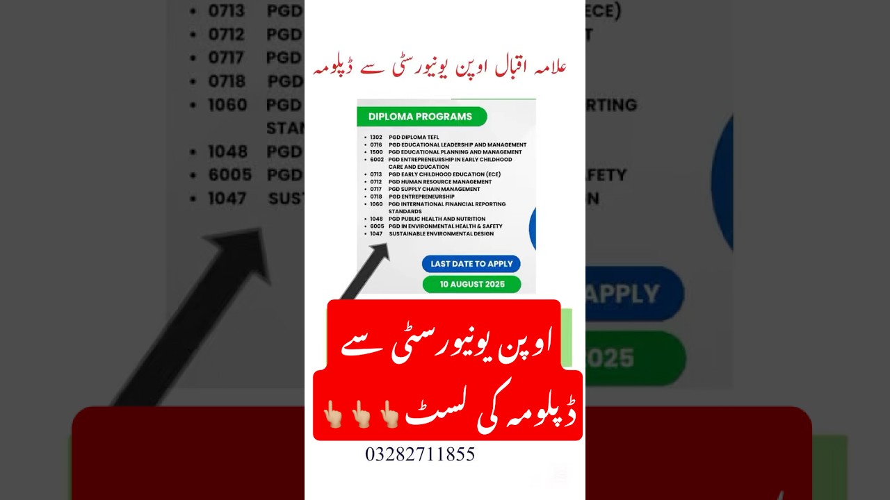 Aiou Diploma Program Admission 