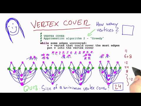 Greedy's Cover - Intro to Theoretical Computer Science
