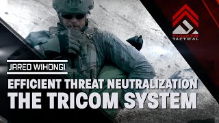 Efficient Threat Neutralization: The TriCom System!