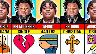 Comparison: BigXthaPlug VS Rod Wave