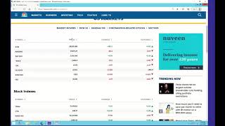 Intro To Citratest Search Areas