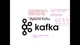 Streaming Data Analytics Lecture 1