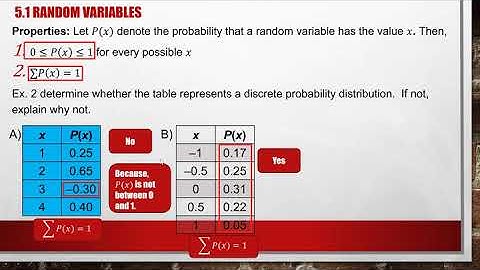 math 203 - 5.1 Probability distribution, Mean variance and standard deviation