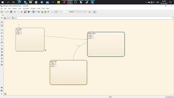 STM32F746 programming by using Matlab/simulink ( STM32 Simulink Code Generation Tutorial )