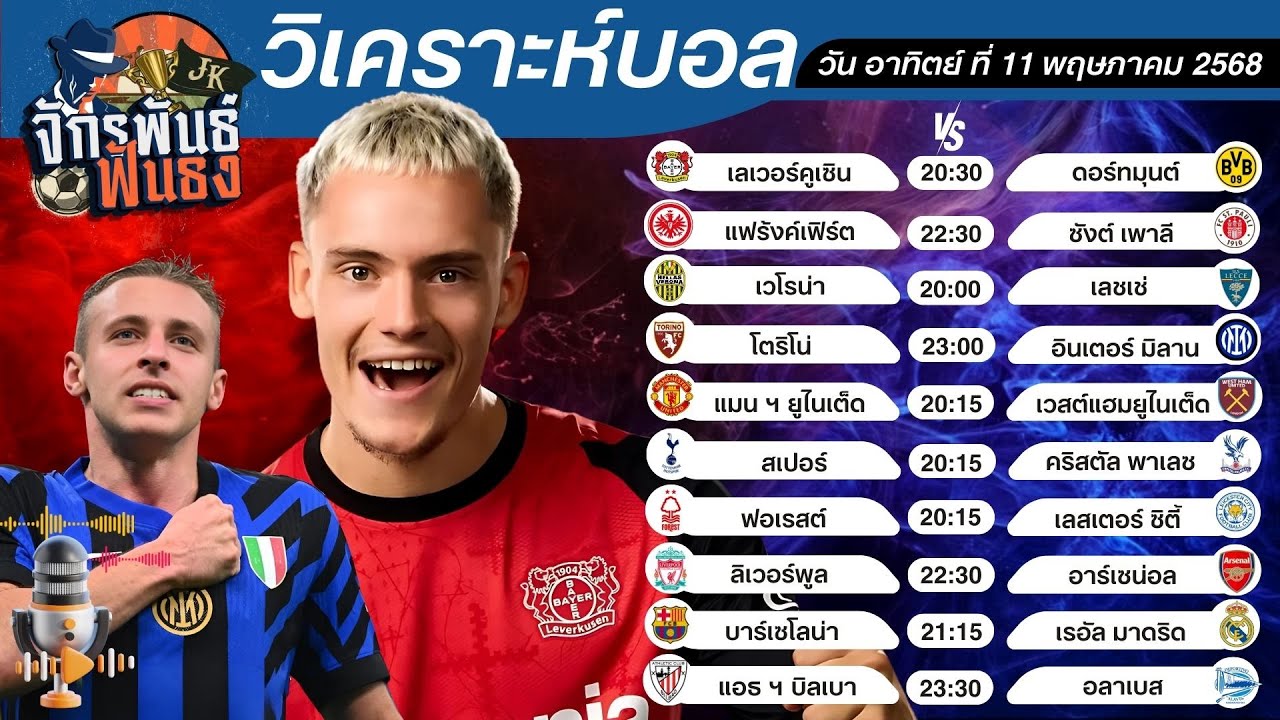 วิเคราะห์บอลวันนี้ PODCAST วันอาทิตย์ที่ 11 พฤษภาคม 2568 | จักรพันธ์ ฟันธง | บอลเต็ง
