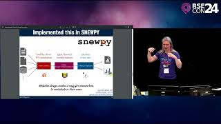 Boring Boilerplate Code Can Connect Communities: Lessons From the Astrophysics Code SNEWPY Wealth