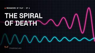 The Game Loop — Delta Time and the Spiral of Death
