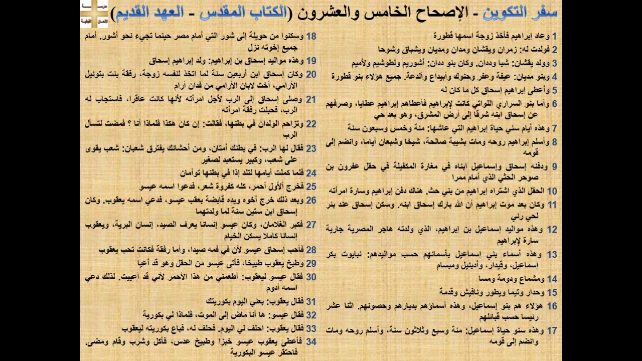 سفر التكوين 25- الإصحاح الخامس والعشرون - د/مجدى نجيب - ابونا ابرام