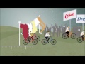 Beginning of video