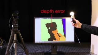 MDAR Motion Contrast 3D Scanner