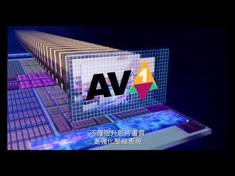 Intel Arc | AV1 硬體加速編碼與解碼
