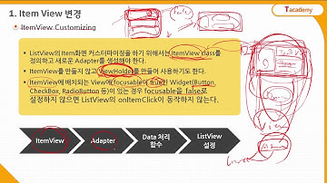 Android Application 프로그래밍 초급 16강 ListView 2  | T아카데미