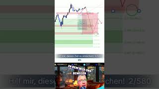 Trends KORRIGIEREN bald: So setzt du DEINE Erwartungen richtig! #shorts