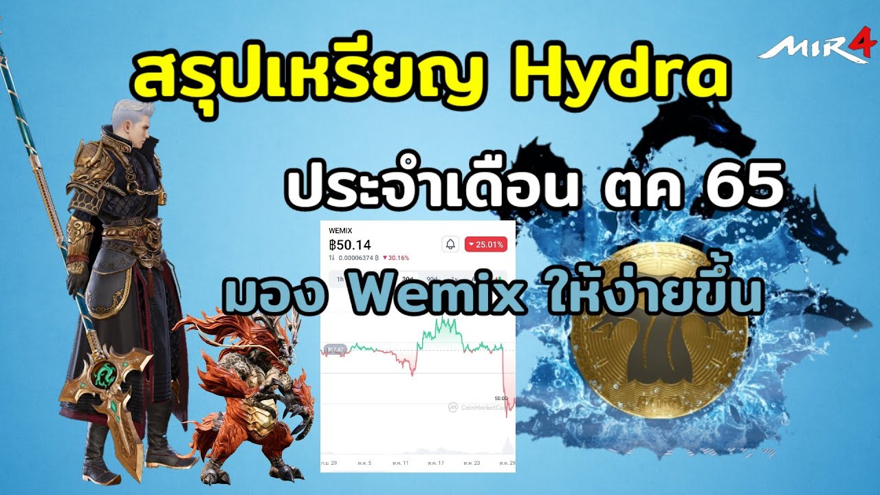 Mir 4 - สรุปเหรียญ Hydra ตค 65/ประกาศปิด Boss raid ใน Mirage/มองให้เป็นเข้าใจง่ายๆกับ wemix