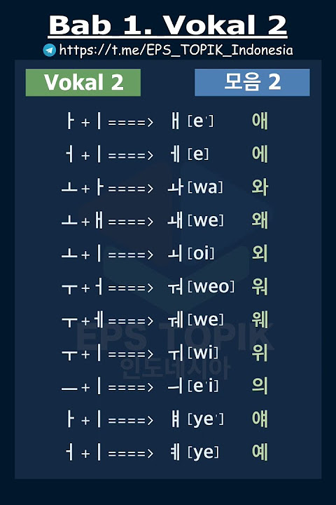 EPS Topik Bab 1 - Belajar Bahasa Korea Pengenalan Hangeul Vokal 2 #2