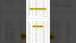 JKBOSE Class 12th Result 2026 | JK Board 12th Result 2026| JKBOSE 12th Result Out