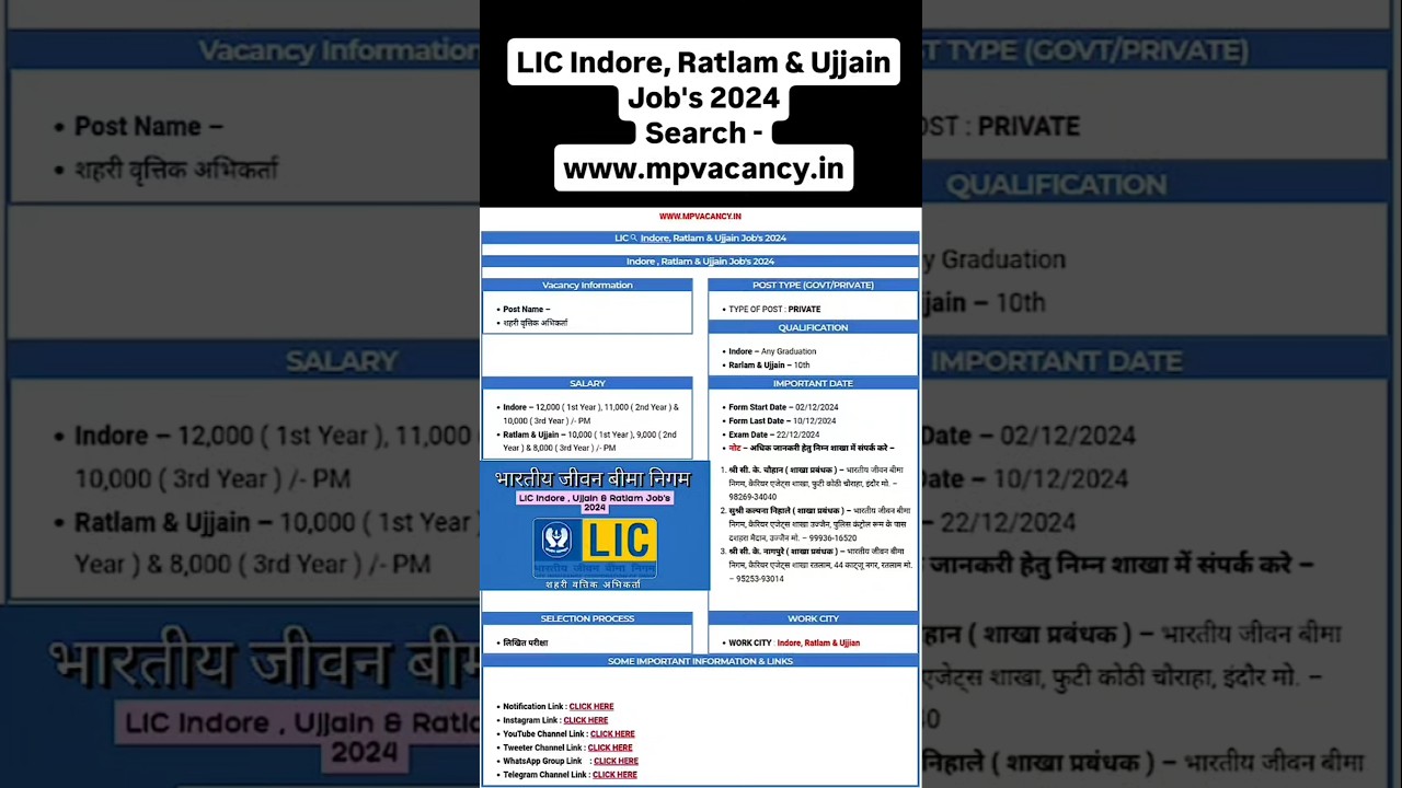 LIC Indore, Ratlam & Ujjain Job's 2024 