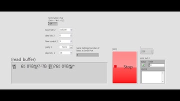 MTi-1S-DEV sensor data read into Labview