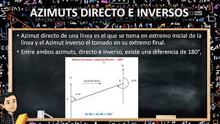5.4 Forward and Back Bearings and Azimuths