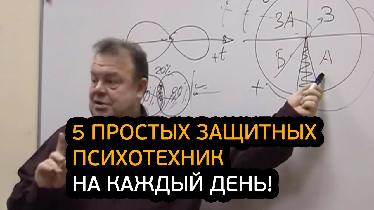 5 простых защитных психотехник на каждый день!