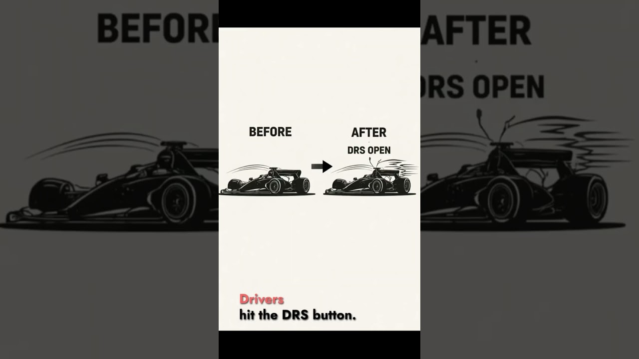 F1 Engineering Explained in 60 Seconds