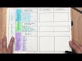 Kanban in a Bullet Journal | The HB90 Planning Method