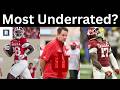 Indiana Football MOST Underrated Players In 2026