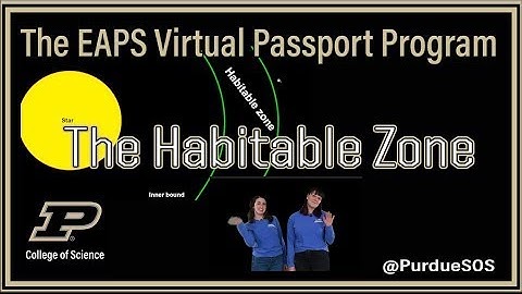 All About the Habitable Zone