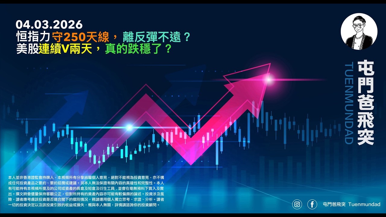 2026年3月4日 恒指力守250天線，離反彈不遠？美股連續V兩天，真的跌穩了？