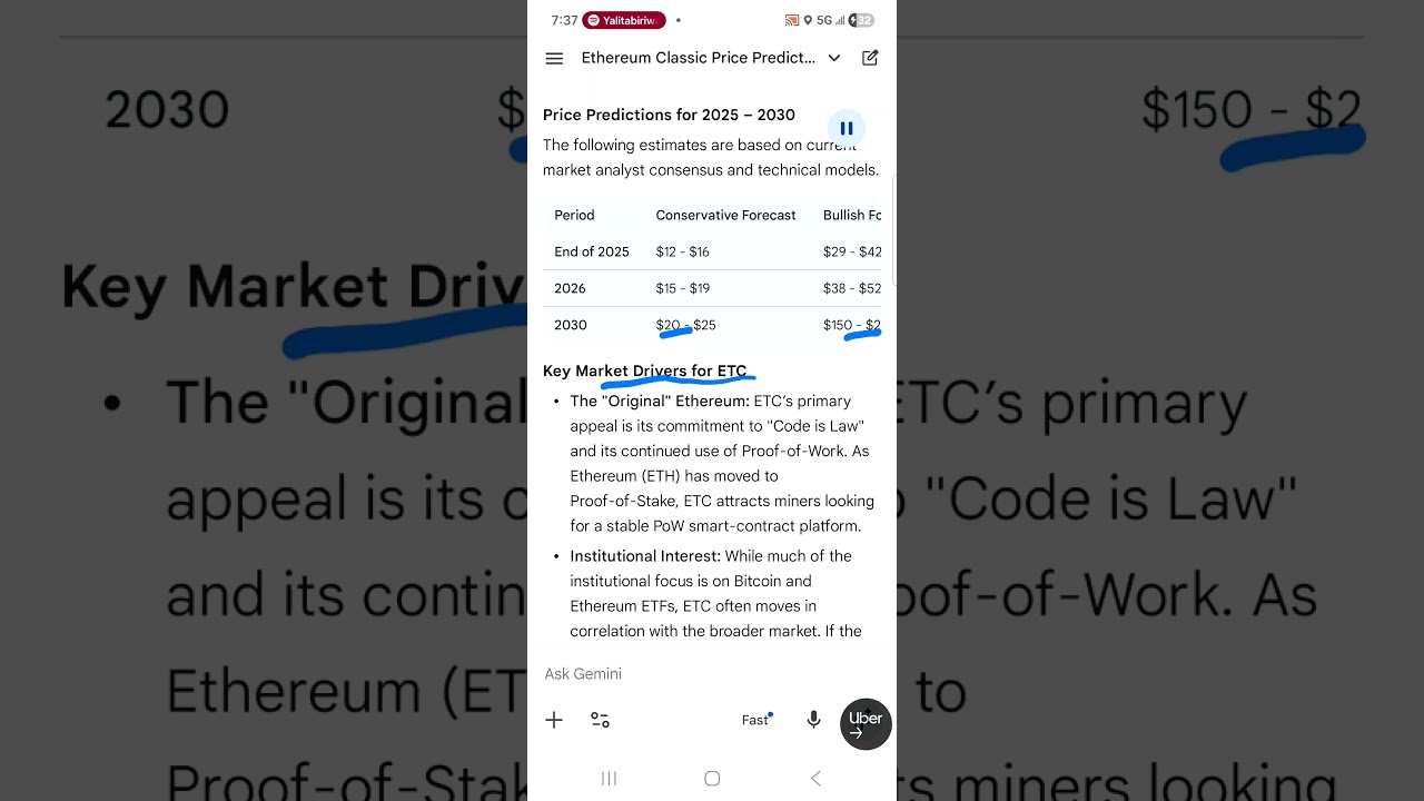 etc coin technical analysis and prediction for next 4yrs 