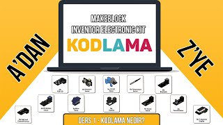 Nedi̇r Bu Kodlama? - Makeblock Inventor Electronic Kit - Ders 1