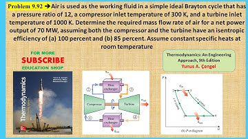 Brayton Cycle Problem Solved | Cengel Thermodynamics 9th | Power Output, Mass Flow Rate, Efficiency
