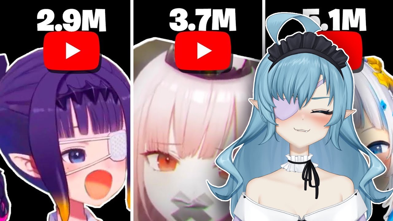 VTuber reacts to 