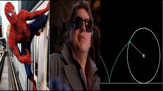 Modeling The Cycloid in Desmos, The Brachistochrone problem and Spiderman